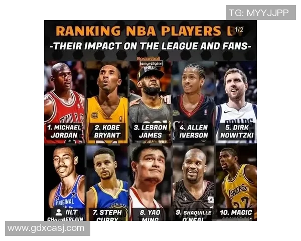 姚明的传奇生涯与篮球精神在全球的影响力与评价分析